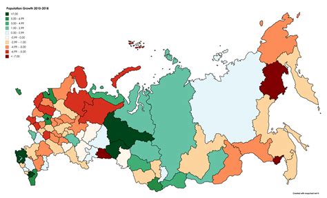russia population